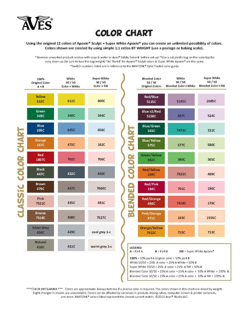 Apoxie® Sculpt Color Mixing Chart